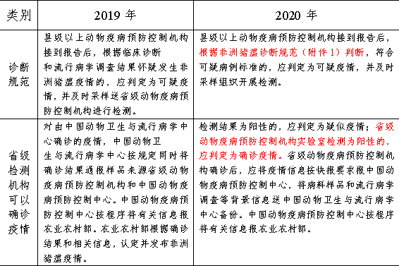 2024年11月2日 第36页