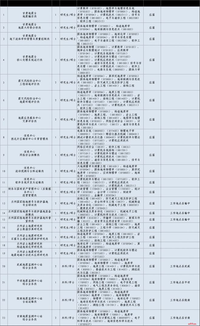 2024东方心经B版,前沿解答解释落实_旗舰版98.302