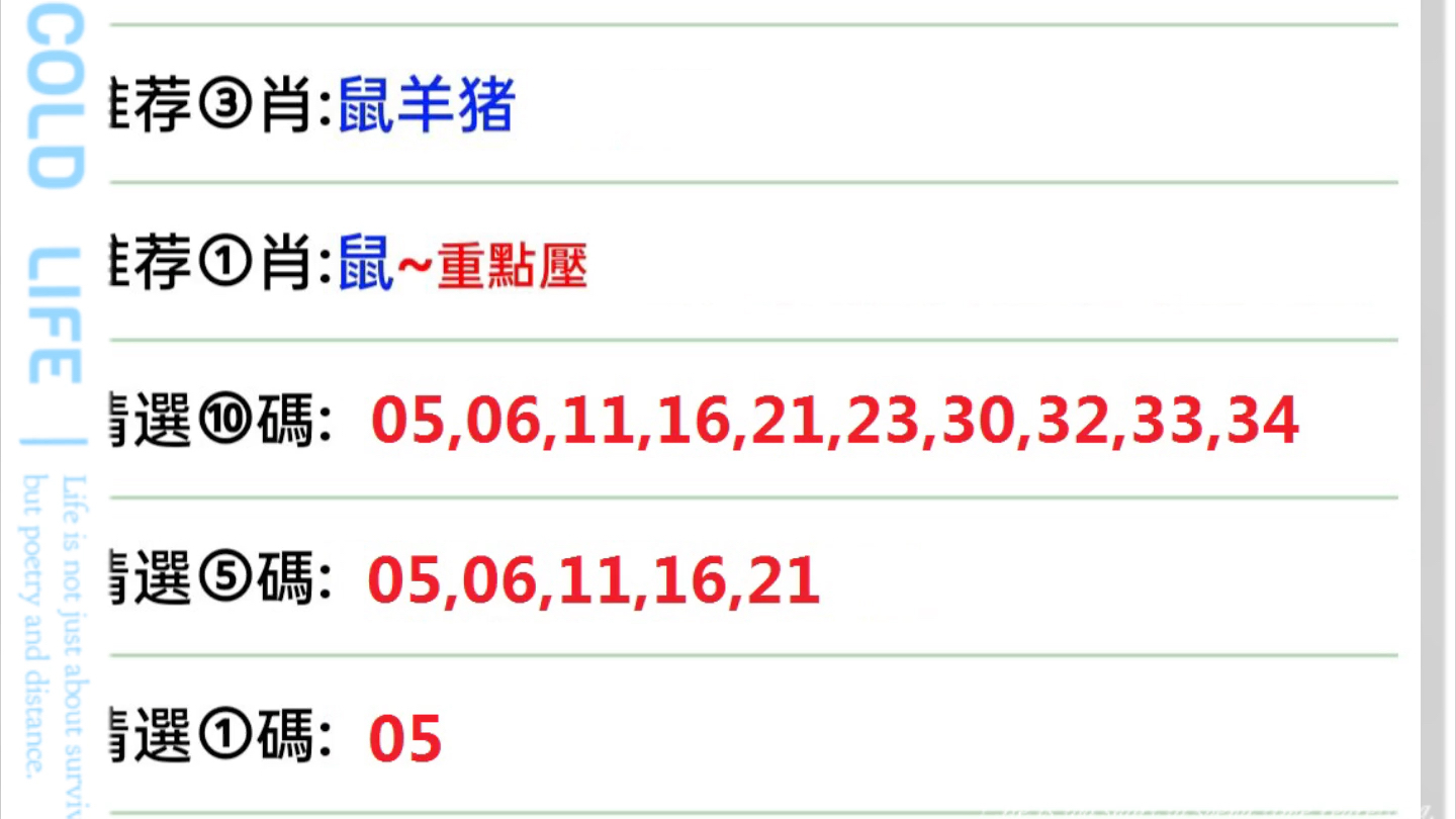 澳门六开彩天天开奖结果生肖卡  ,科技成语分析落实_精英版201.124