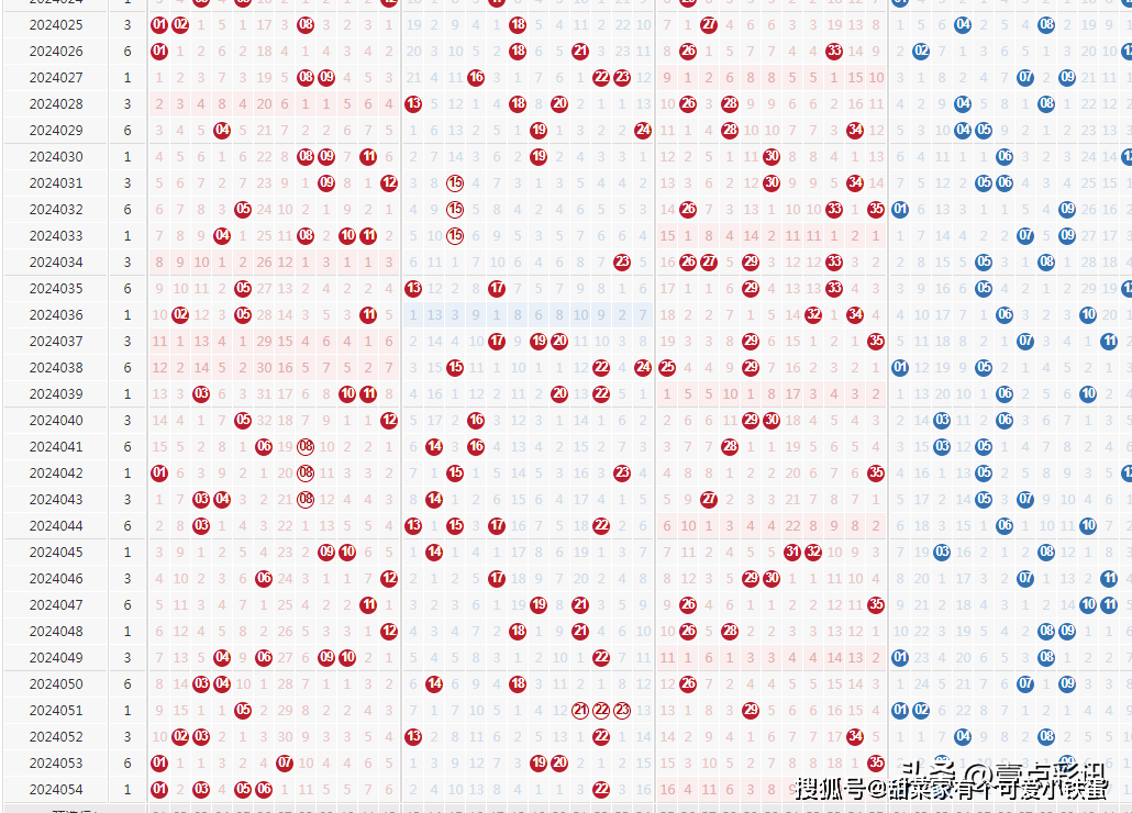 2024年澳门六开彩开奖结果,正确解答落实_极速版49.78.58