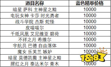 新奥彩今天晚上开奖结果查询表,机构预测解释落实方法_精简版105.220