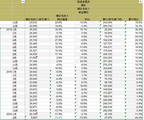 管家婆一肖一码最准资料92期,国产化作答解释落实_专业版150.205