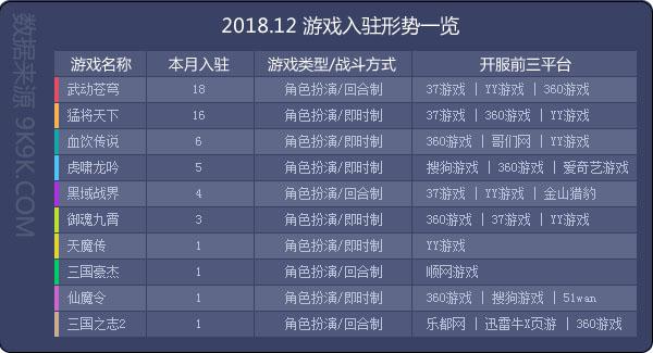 2024新澳原料资料,数据资料解释落实_游戏版256.184