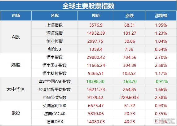 新奥门特免费资料大全今天的图片,收益成语分析落实_游戏版256.184