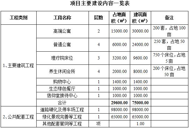 2024新澳资料大全免费下载,收益成语分析落实_精英版201.124