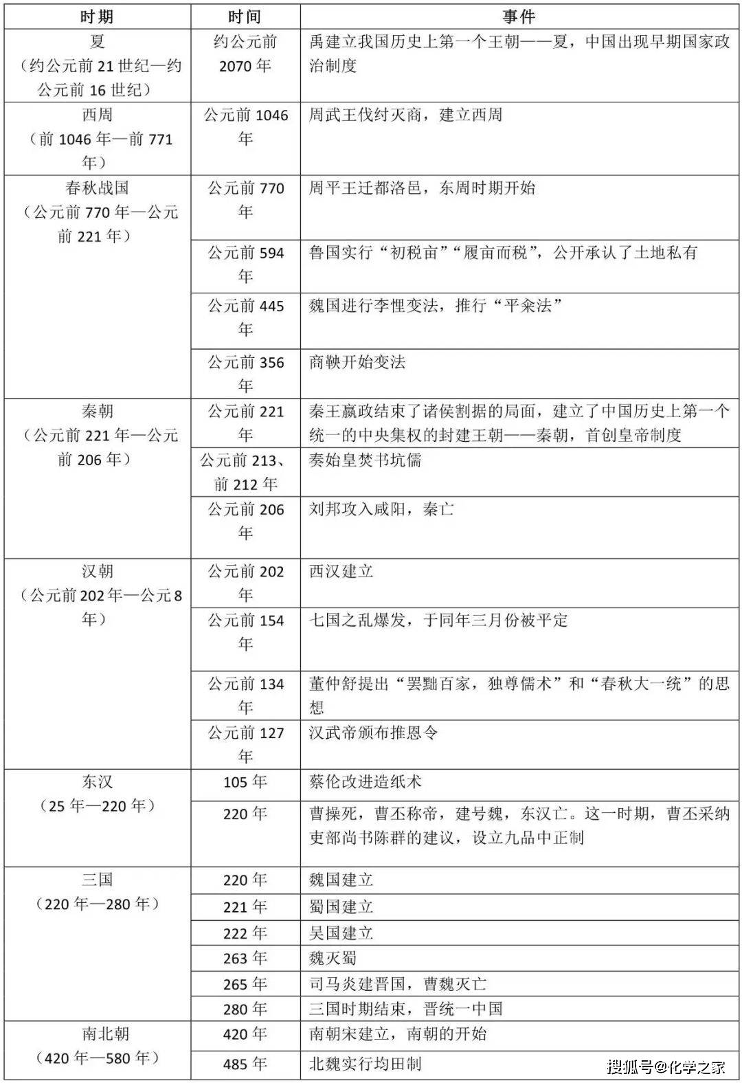 新奥门免费资料大全历史记录开马,效率资料解释落实_粉丝版345.372