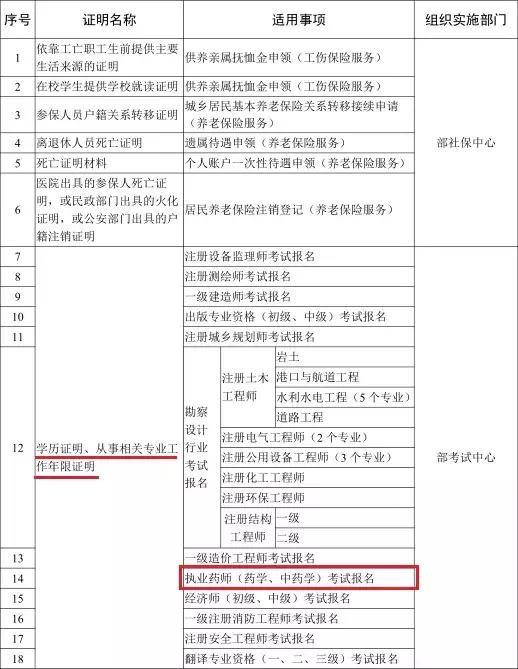 新奥门免费资料大全历史记录开马,广泛的解释落实支持计划_经典版172.312