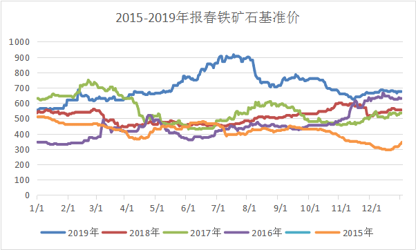 澳门4949最快开奖结果,最佳精选解释落实_豪华版180.300