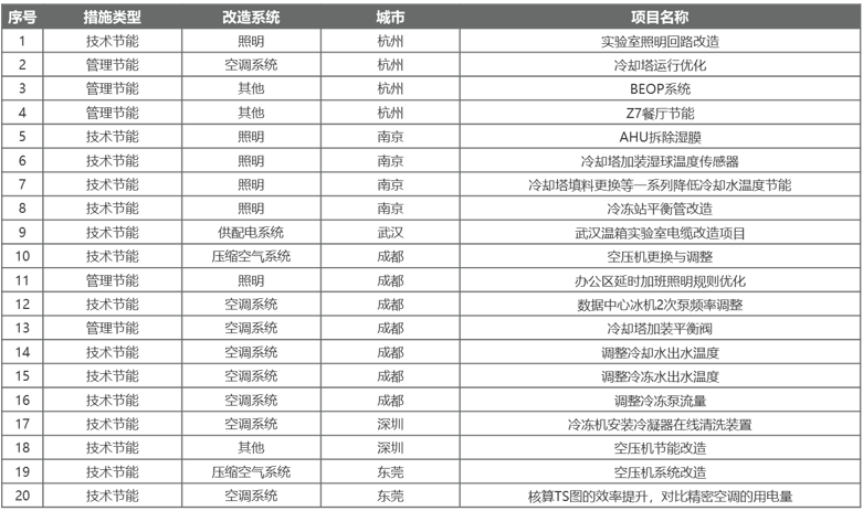 正版资料全年资料查询,收益成语分析落实_粉丝版345.372