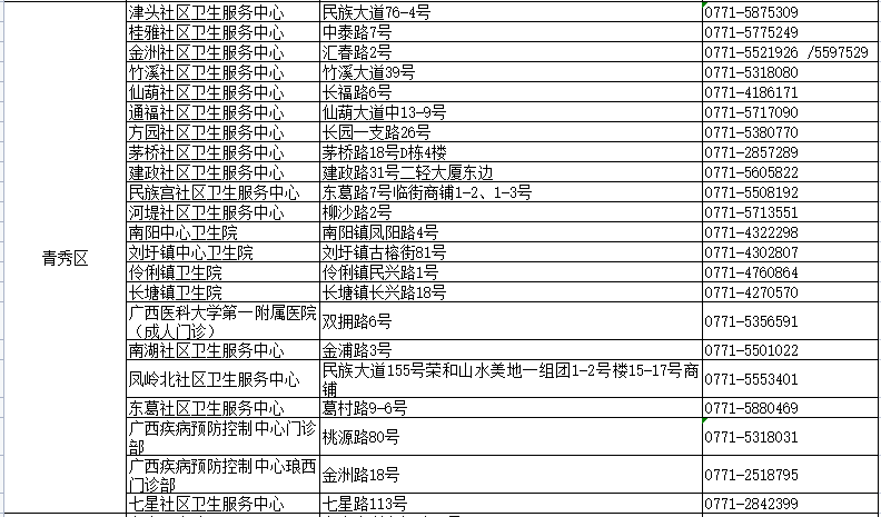 494949澳门今晚开什么454411,最新热门解答落实_经典版172.312