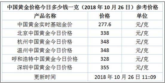 2024年11月 第1454页