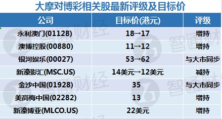 新澳门内部一码精准公开,决策资料解释落实_精英版201.124