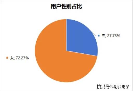 免费资料大全,数据资料解释落实_标准版90.65.32