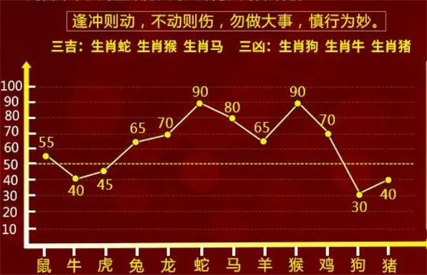 最准一肖一码100  ,数据资料解释落实_粉丝版345.372