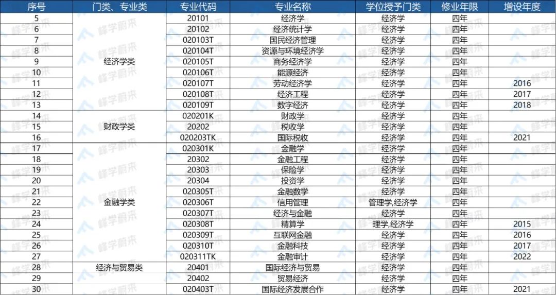 2024年澳门最新正版免费大全,收益成语分析落实_专业版150.205