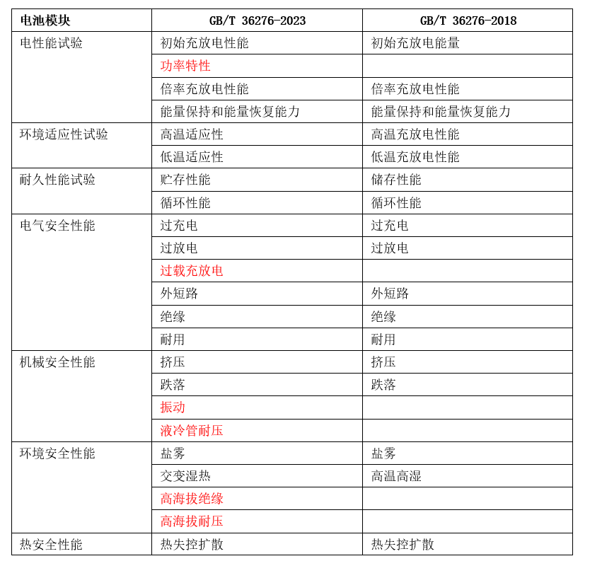 2024年澳门天天开好大全,广泛的解释落实方法分析_标准版90.65.32