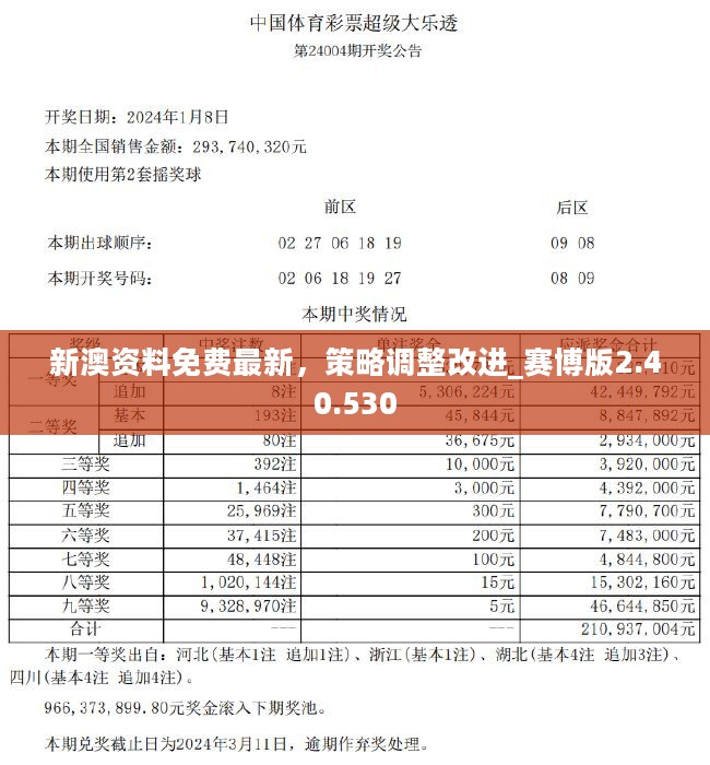 2024新澳免费资料三头,广泛的解释落实支持计划_Android256.184