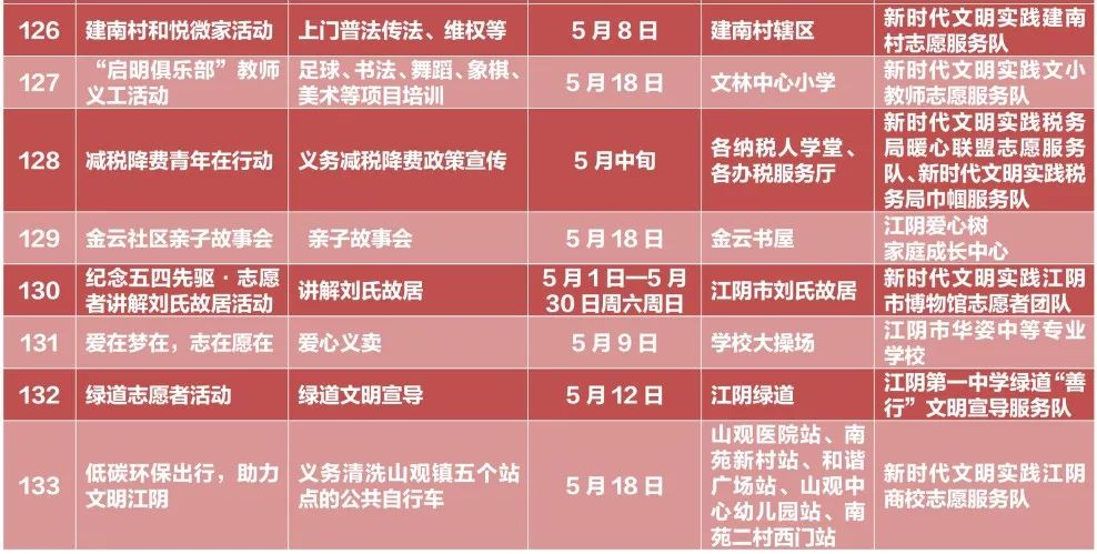 澳门一肖一码一必中一肖同舟前进,涵盖了广泛的解释落实方法_标准版90.65.32