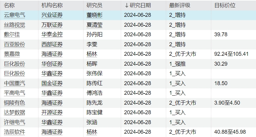 2024年11月10日 第25页