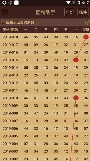 2024新澳门天天开彩大全,收益成语分析落实_3DM36.40.79