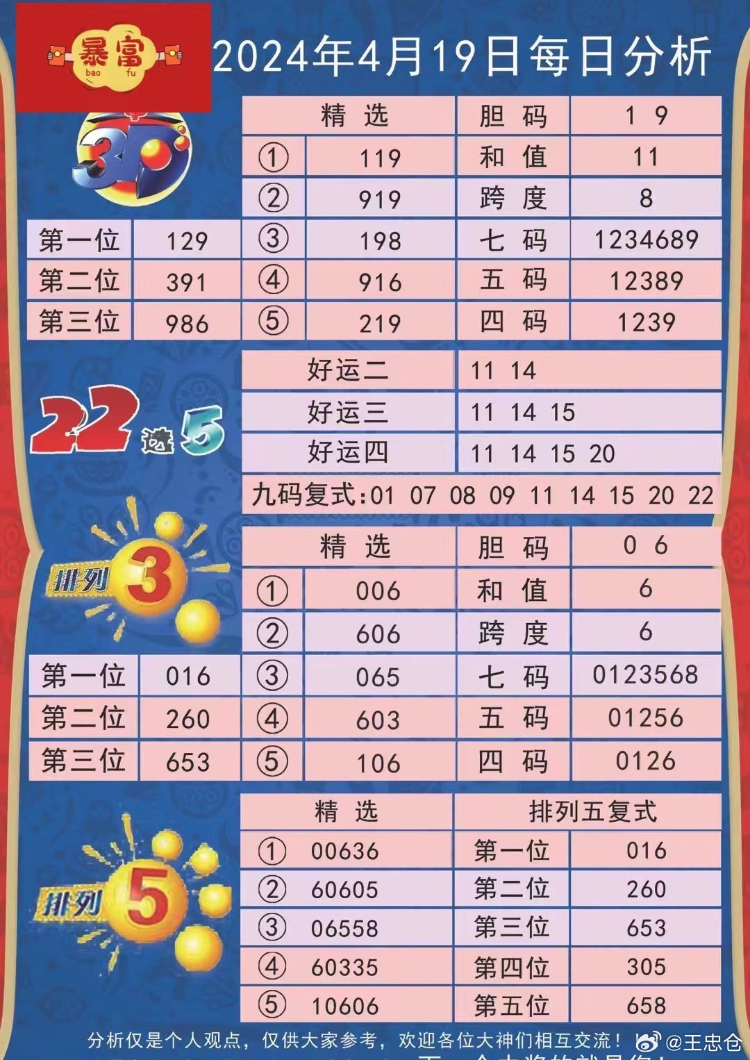 新澳今天最新资料晚上出冷汗,最新核心解答落实_3DM36.40.79