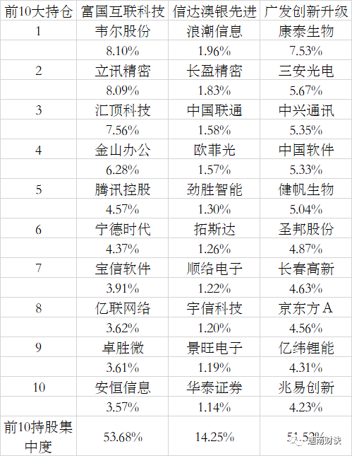 新澳天天开奖资料大全105,科技成语分析落实_粉丝版345.372