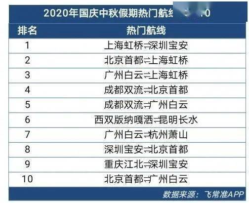 4777777澳门开奖结果查询十几,最新热门解答落实_精简版105.220