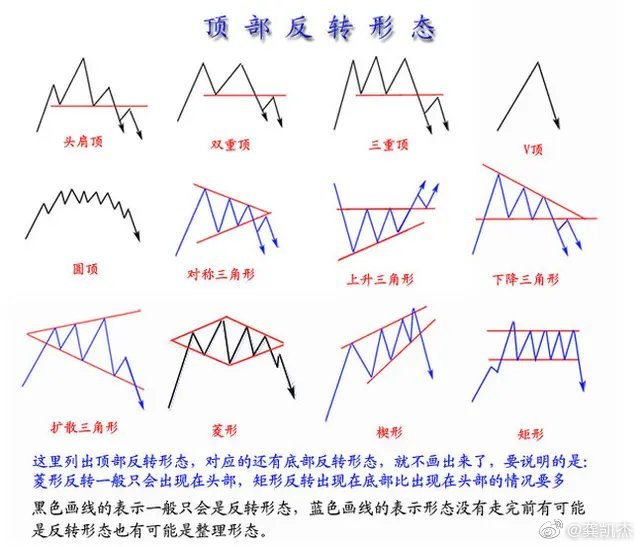 新澳门开奖历史记录走势图表,收益成语分析落实_3DM36.40.79