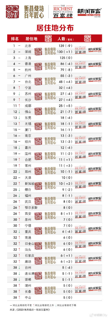 新澳门彩,科技成语分析落实_3DM36.40.79