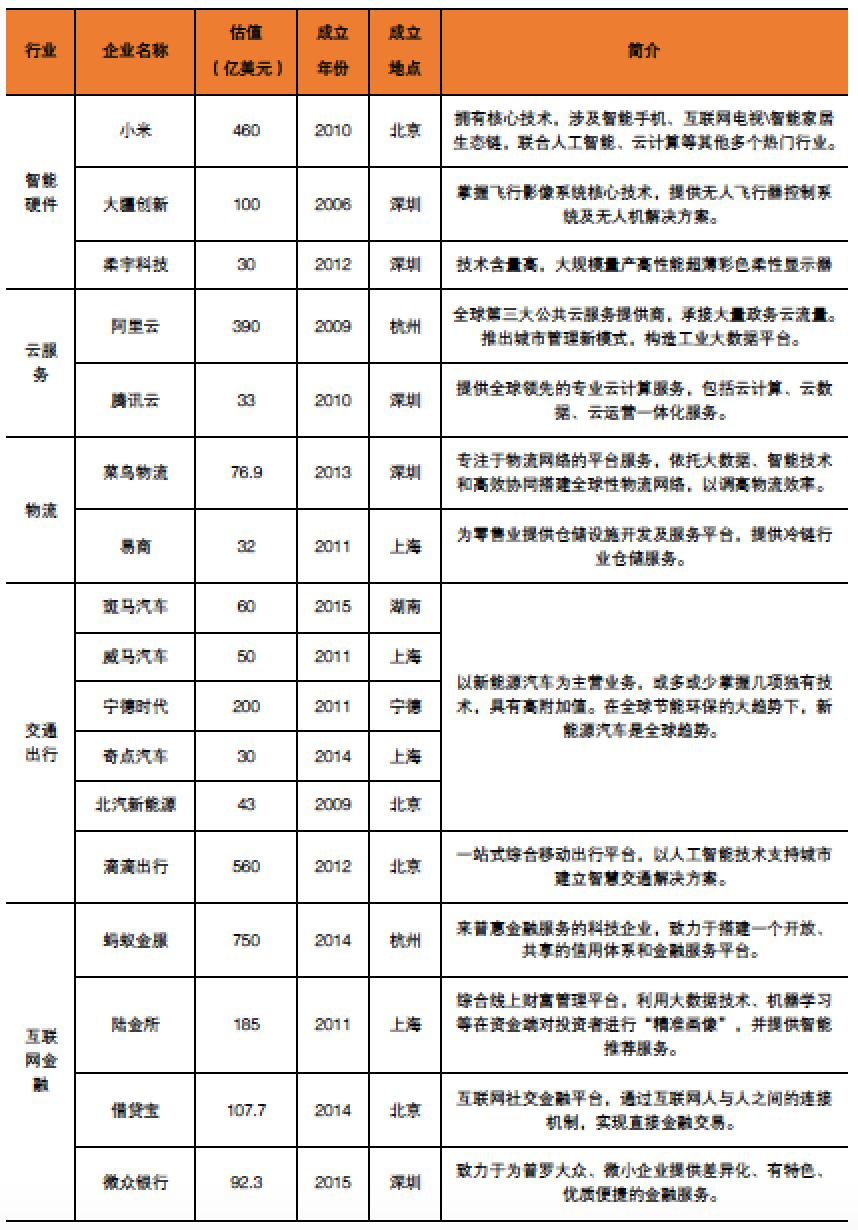 2024全年资料免费大全优势,正确解答落实_标准版90.65.32