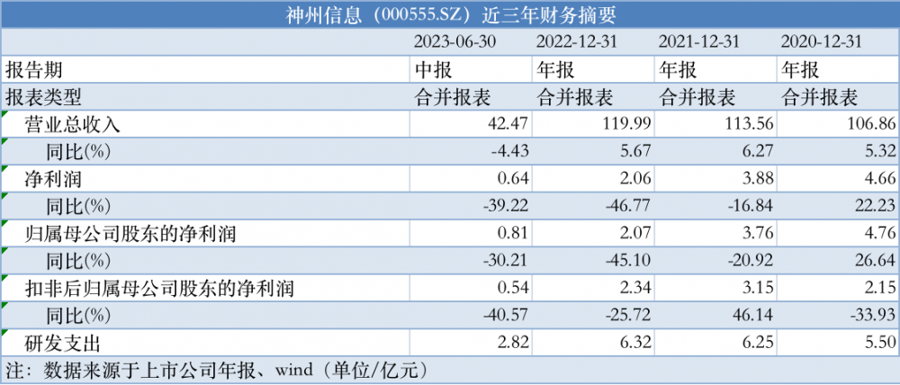 香港二四六开奖资料大全,全面解答解释落实_专业版150.205