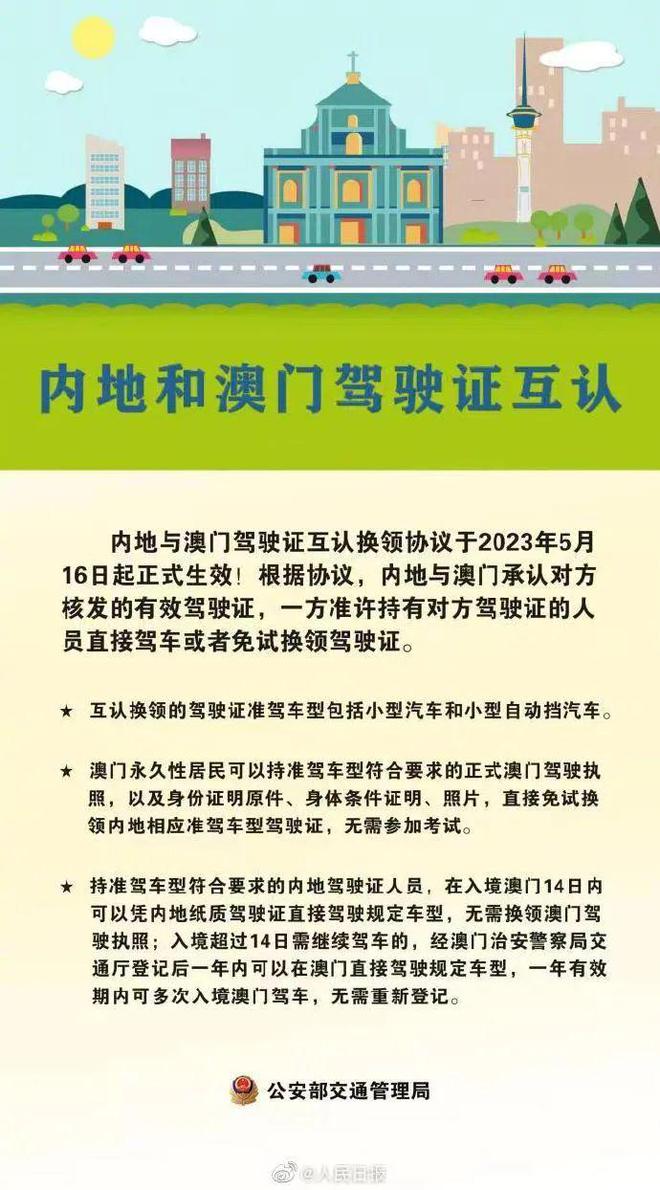 新澳门免费资料挂牌大全,广泛的解释落实支持计划_标准版90.65.32