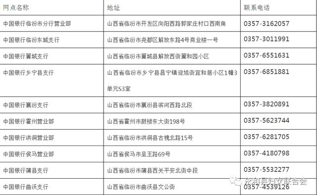 新奥门资料大全,全面解答解释落实_win305.210