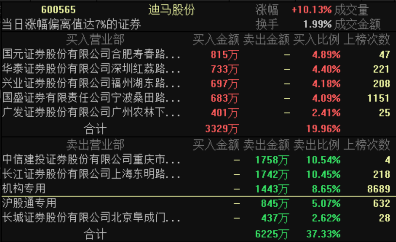 2024年澳门特马今晚开码,机构预测解释落实方法_经典版172.312