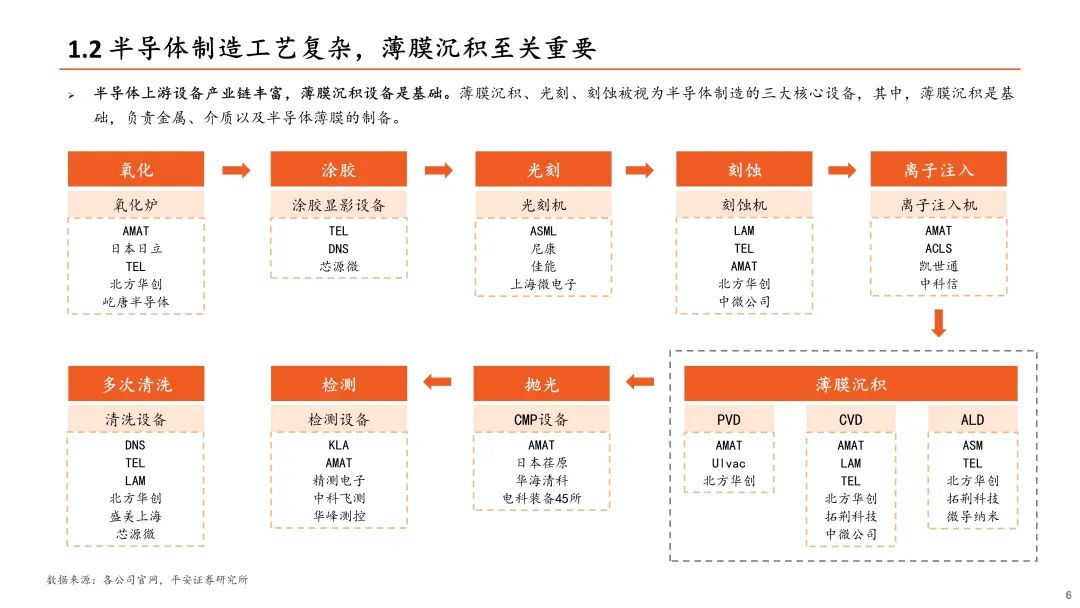 7777788888精准管家婆全准,国产化作答解释落实_标准版90.65.32