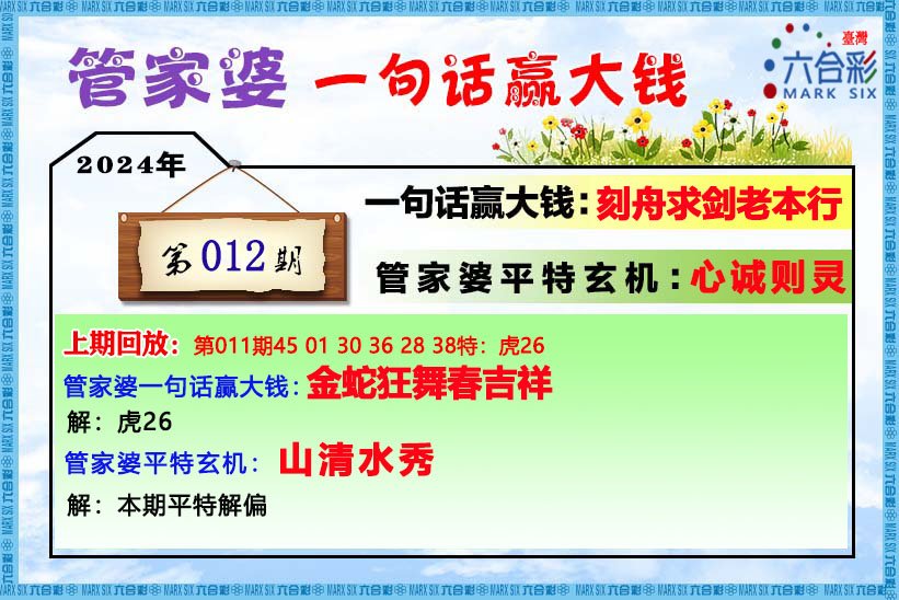 管家婆一肖一码100中奖技巧  ,决策资料解释落实_专业版150.205