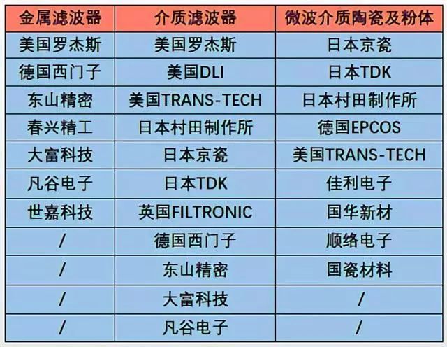 新澳2024今晚开奖资料,重要性解释落实方法_Android256.184