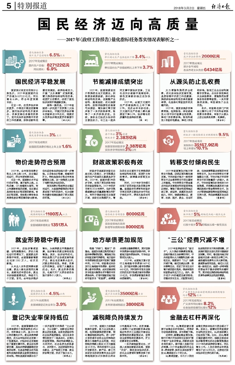 新澳精准资料大全,效率资料解释落实_经典版172.312