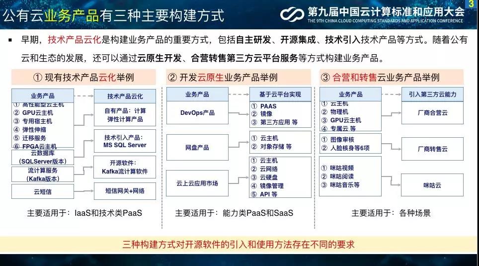 一码一肖100准今晚澳门,机构预测解释落实方法_Android256.184