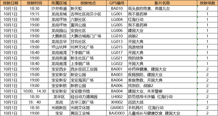 2024年澳门特马今晚开码,广泛的解释落实支持计划_HD48.32.12