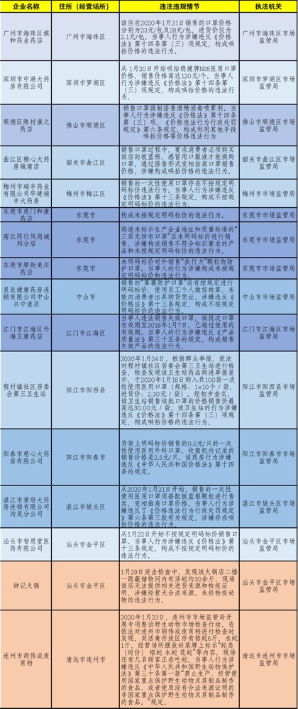 澳门正版资料大全免费大全鬼谷子,国产化作答解释落实_粉丝版345.372