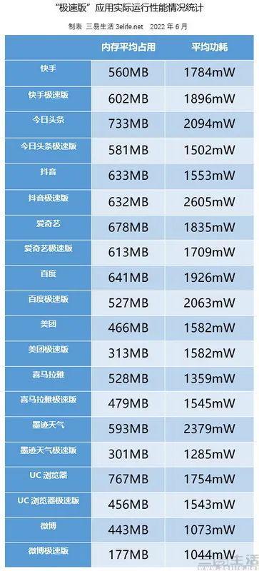 澳门码今天的资料,科技成语分析落实_极速版49.78.58