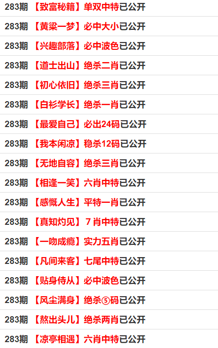 管家婆一码中一肖2024年,涵盖了广泛的解释落实方法_精英版201.124