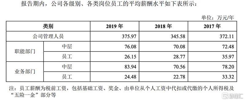 新奥免费料全年公开,最新核心解答落实_粉丝版345.372