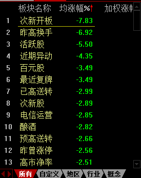 管家婆精准资料大全免费龙门客栈,最佳精选解释落实_Android256.184