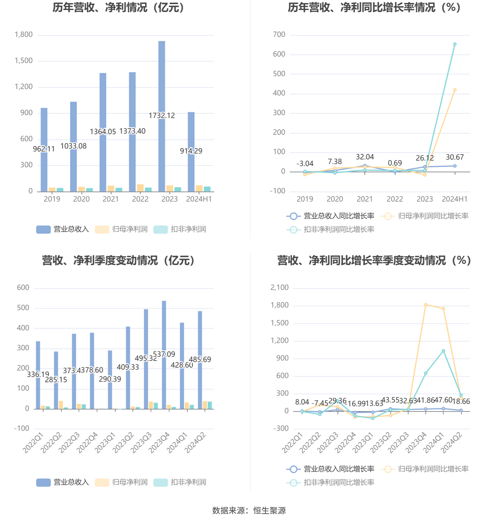 澳门免费料资大全,绝对经典解释落实_3DM36.40.79