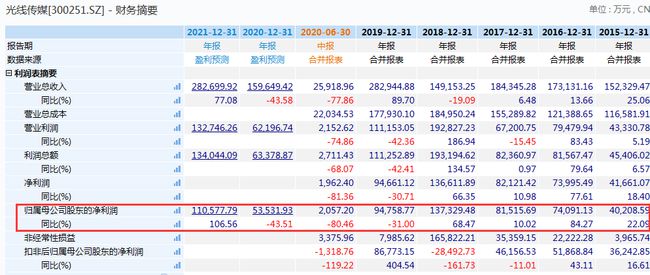 澳门天天彩期期精准龙门客栈,机构预测解释落实方法_HD48.32.12