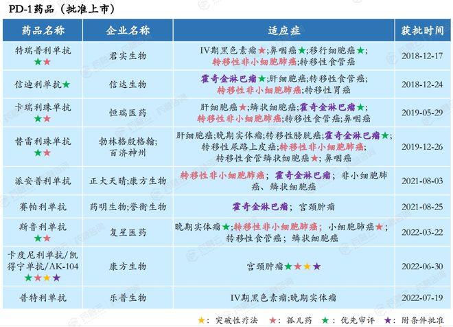 2024新澳免费资科大全,最新热门解答落实_ios2.97.118