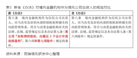 新澳资料,机构预测解释落实方法_粉丝版345.372