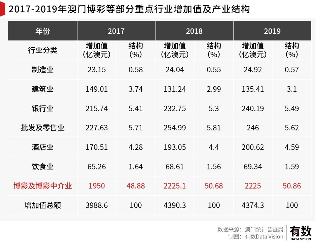 全网最精准澳门资料龙门客栈,数据资料解释落实_粉丝版345.372